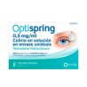 OPTISPRING 0.5 MG/ML COLIRIO EN SOLUCIÓN EN ENVASE UNIDOSIS 10 UNIDADES