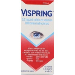 VISPRING 0.5 MG/ML COLIRIO 15 ML